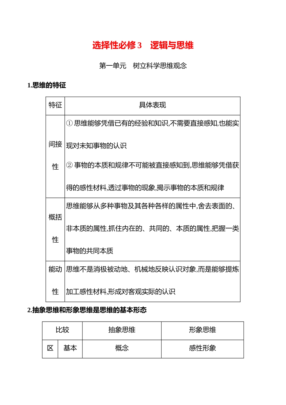 2025高考冲刺答题技巧预测政治-选择性必修3　逻辑与思维.docx_第1页