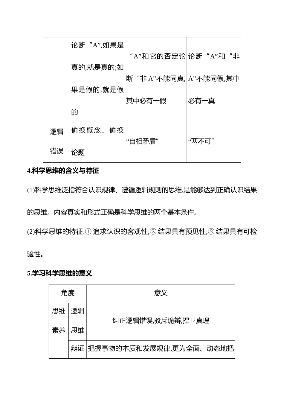 2025高考冲刺答题技巧预测政治-选择性必修3　逻辑与思维.docx_第3页