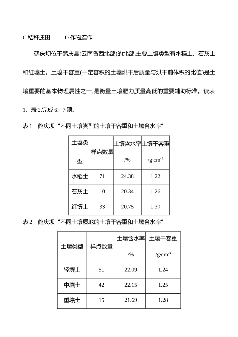 2025高考冲刺考试方法答题技巧预测地理-13.土壤.docx_第3页