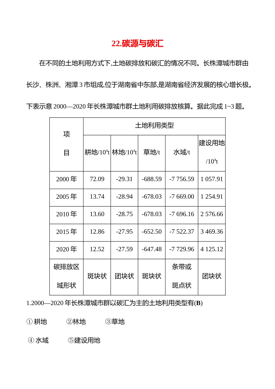 2025高考冲刺考试方法答题技巧预测地理-22.碳源与碳汇.docx_第1页