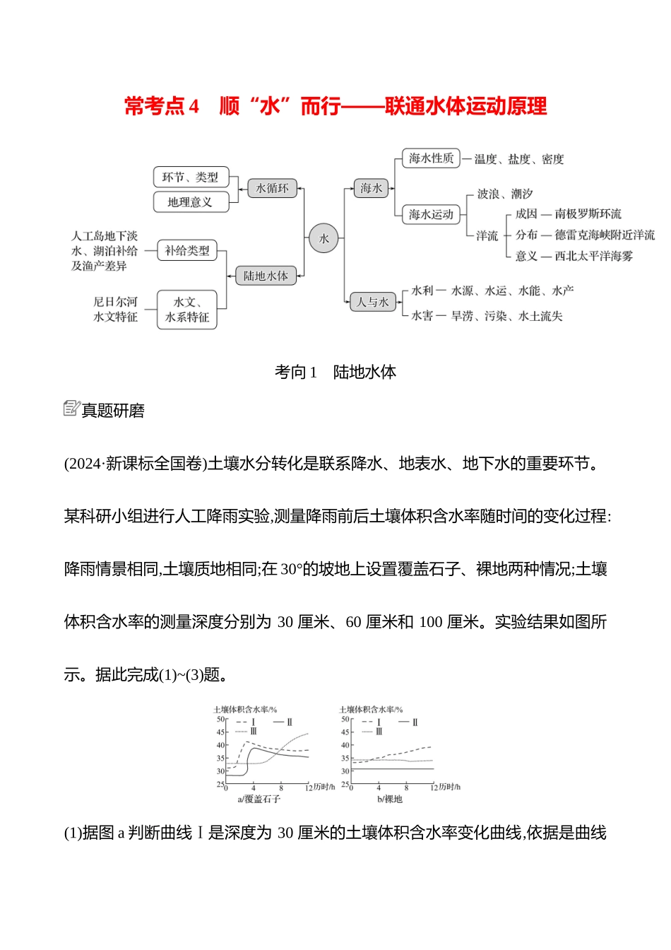 2025高考冲刺考试方法答题技巧预测地理-一  常考点4   顺“水”而行——联通水体运动原理.docx_第1页