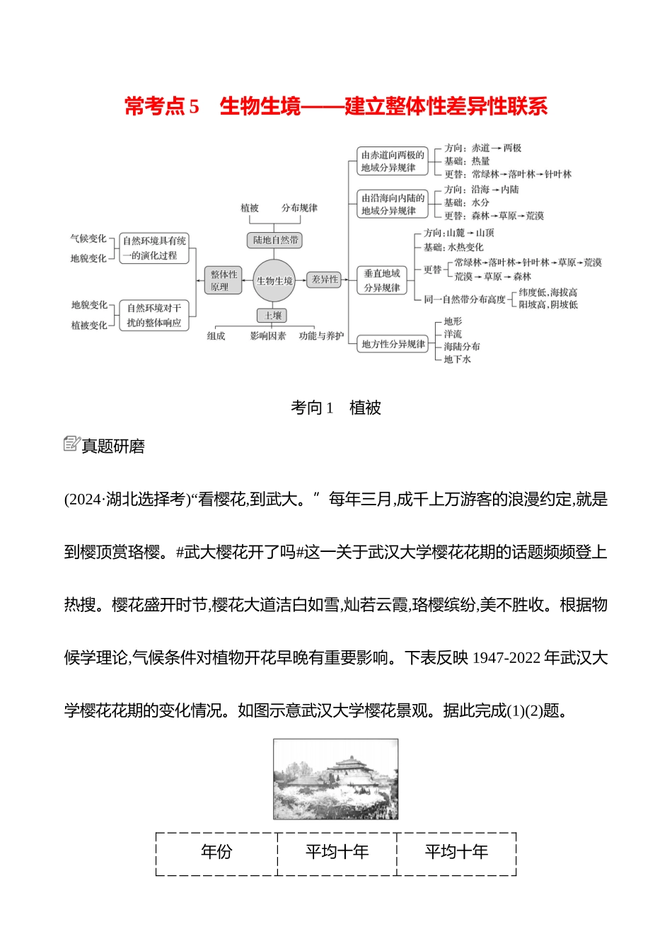2025高考冲刺考试方法答题技巧预测地理-一  常考点5   生物生境——建立整体性差异性联系.docx_第1页