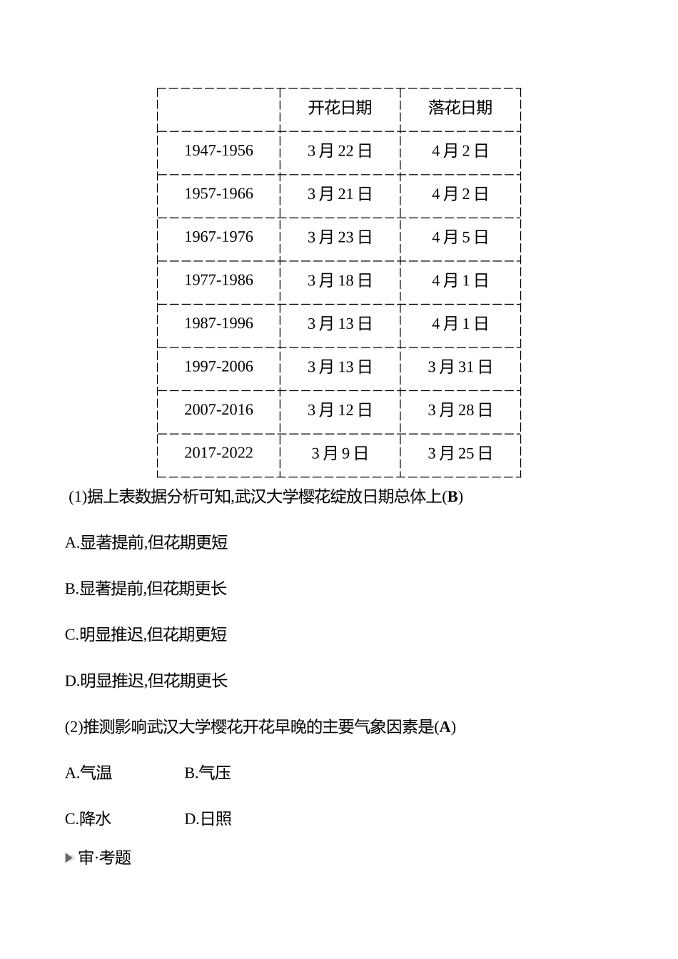 2025高考冲刺考试方法答题技巧预测地理-一  常考点5   生物生境——建立整体性差异性联系.docx_第2页