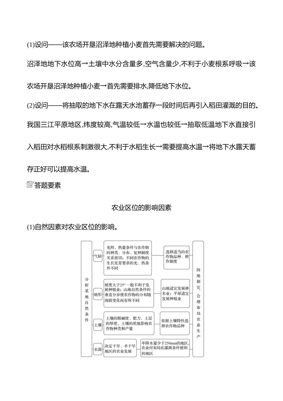 2025高考冲刺考试方法答题技巧预测地理-一  常考点8   创新农业发展.docx_第2页