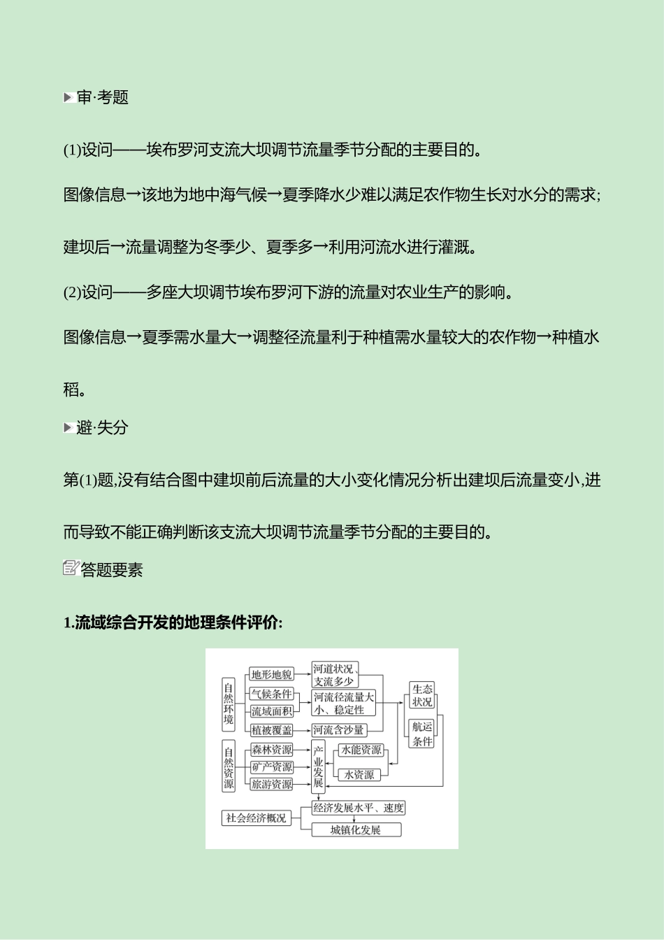 2025高考冲刺考试方法答题技巧预测地理-一  常考点11   区域联系与协调发展.docx_第2页