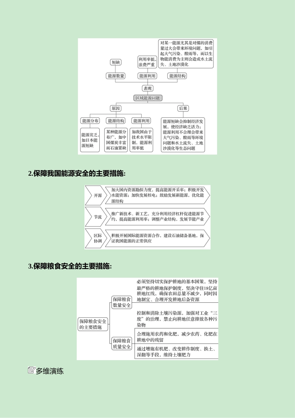 2025高考冲刺考试方法答题技巧预测地理-一  常考点12   资源、环境与国家安全.docx_第3页