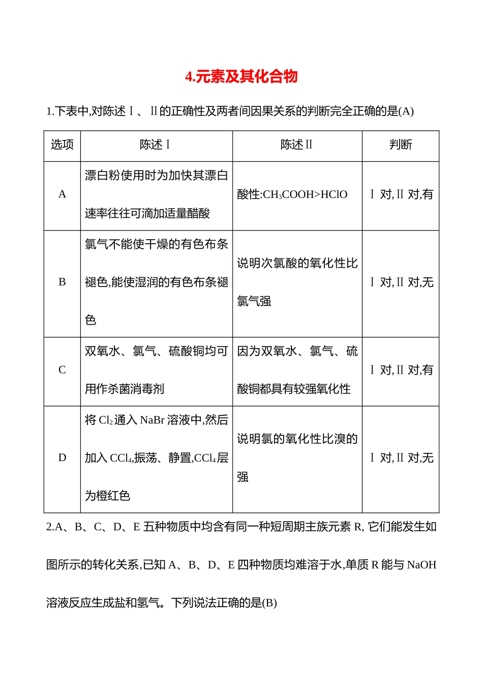 2025高考冲刺考试方法答题技巧预测化学-4.元素及其化合物热点练透.docx_第1页