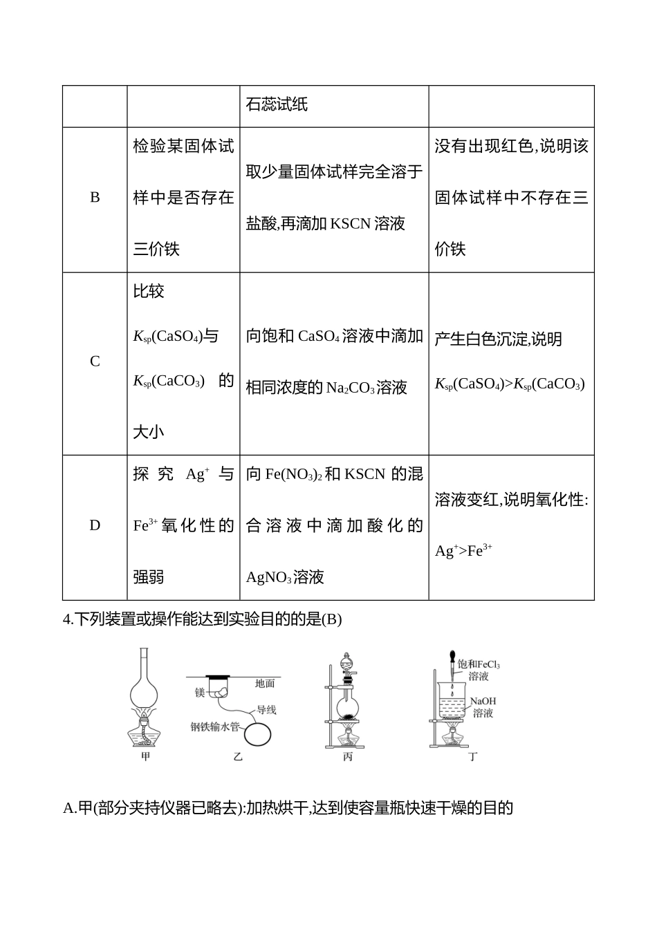 2025高考冲刺考试方法答题技巧预测化学-6.化学实验基础热点练透.docx_第2页