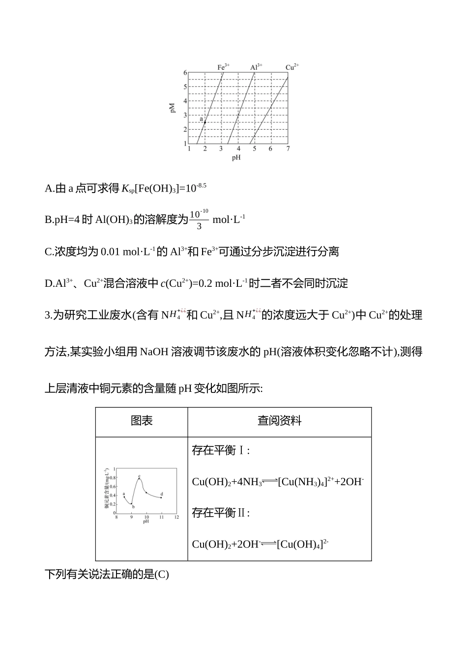 2025高考冲刺考试方法答题技巧预测化学-11.水溶液中的离子平衡热点练透.docx_第2页