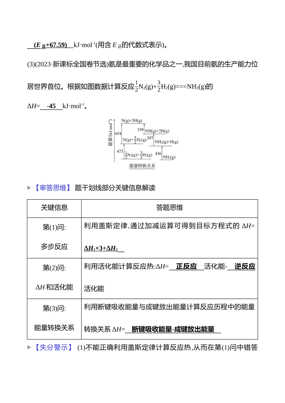 2025高考冲刺考试方法答题技巧预测化学-二  题型1　化学反应原理综合题.docx_第2页