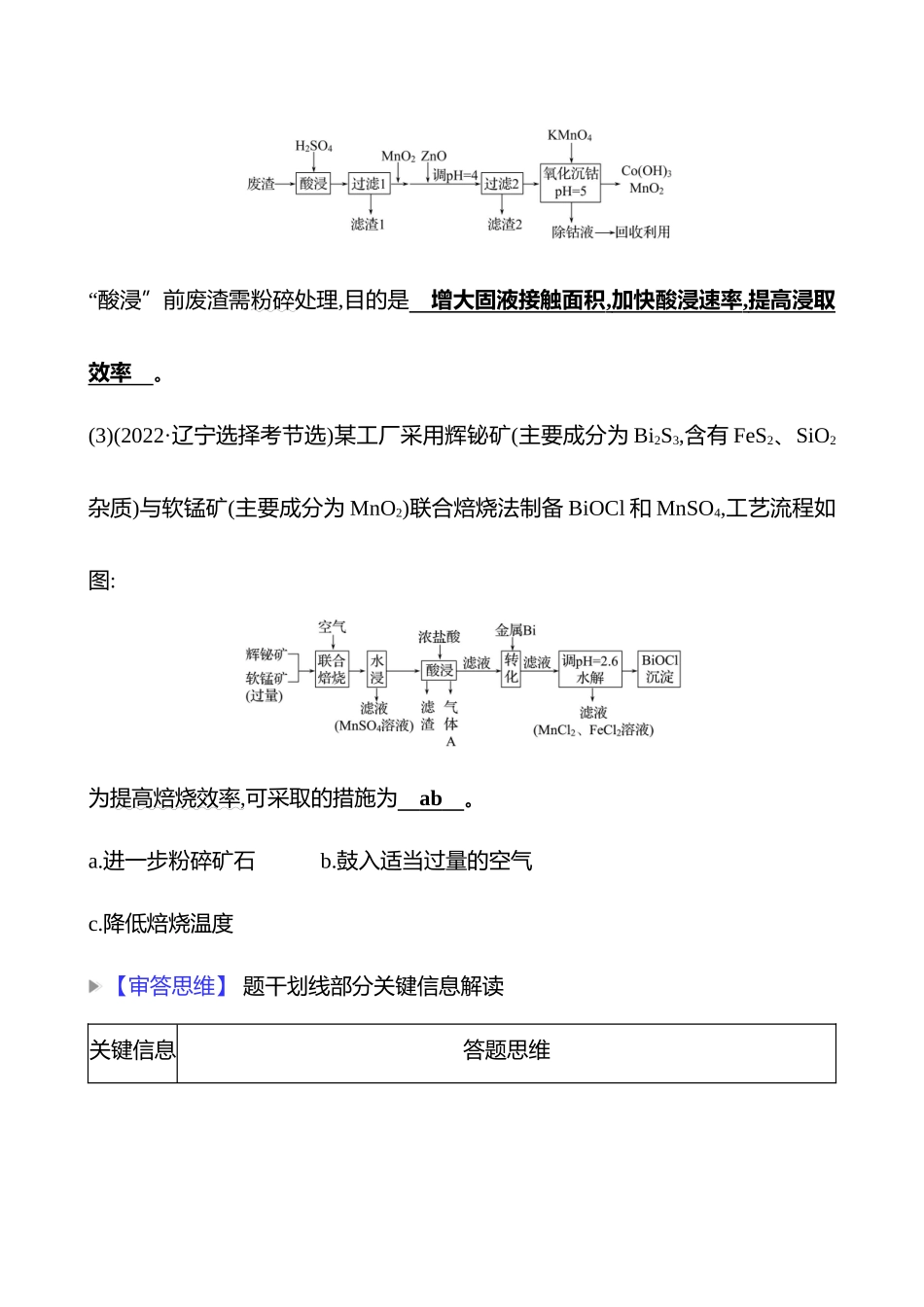 2025高考冲刺考试方法答题技巧预测化学-二  题型3　无机化工生产流程题.docx_第2页