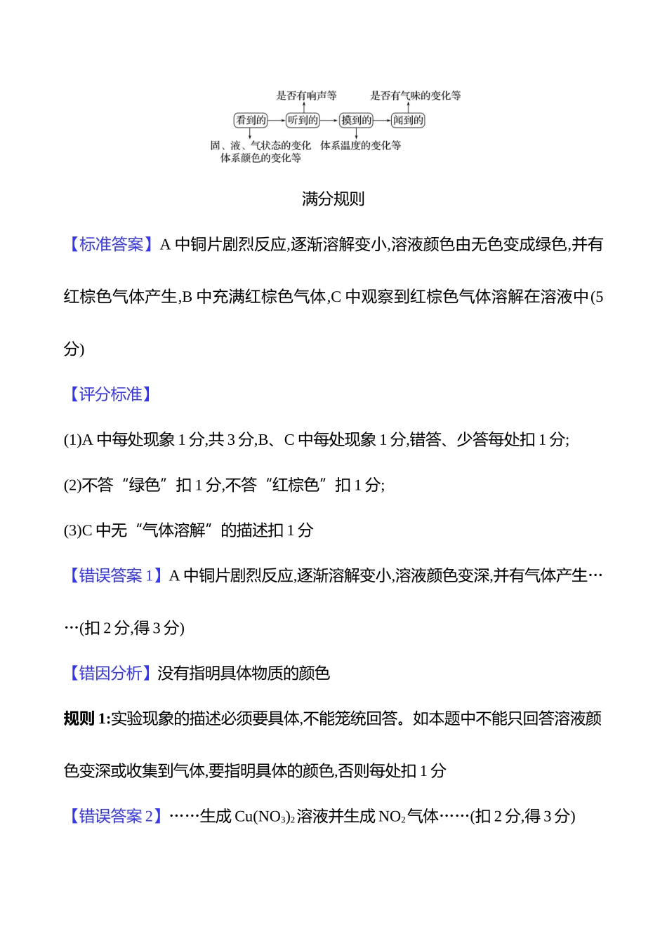 2025高考冲刺考试方法答题技巧预测化学-三  规则5　实验现象的规范描述.docx_第2页