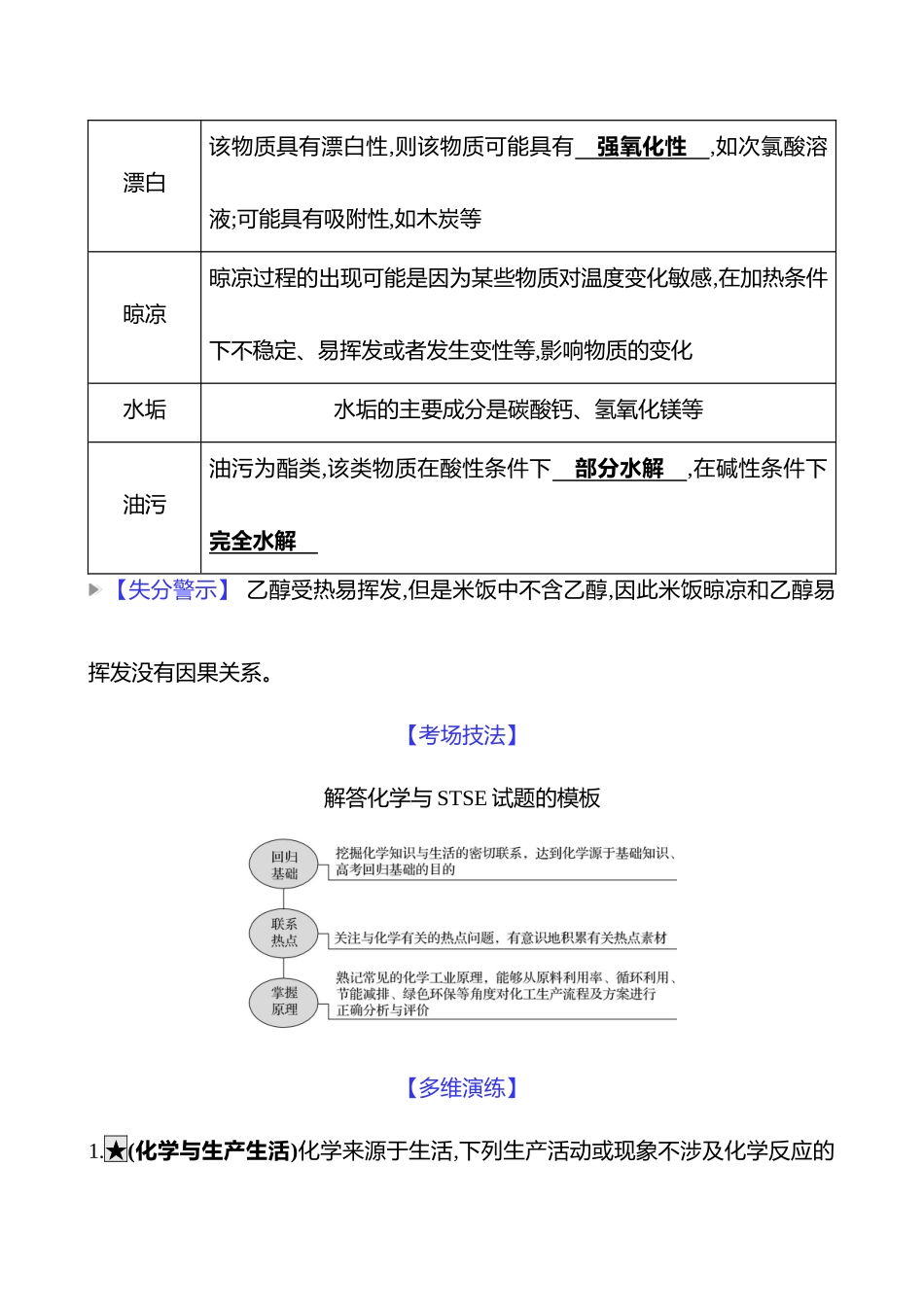 2025高考冲刺考试方法答题技巧预测化学-一  热点1　传统文化与STSE.docx_第2页