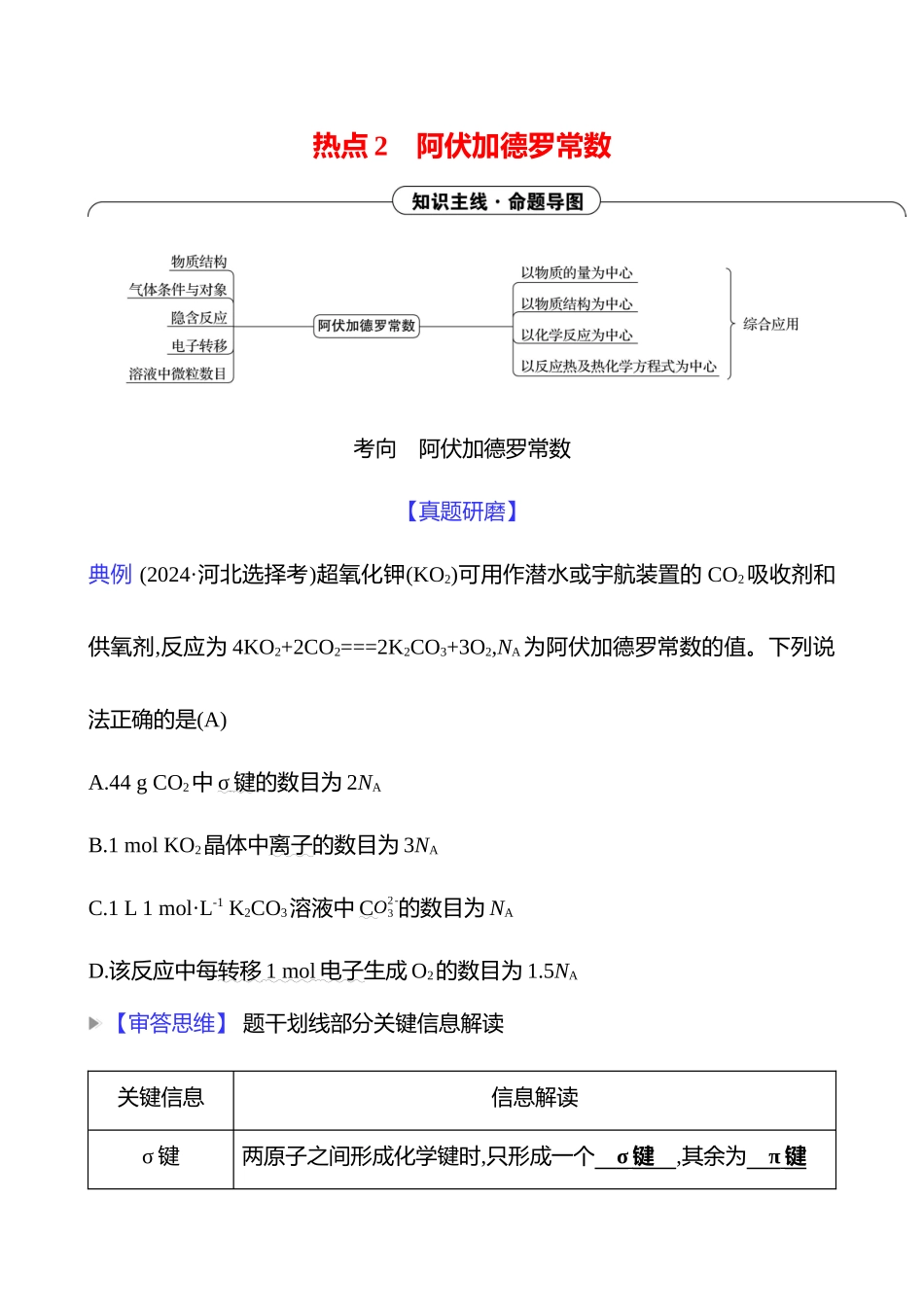 2025高考冲刺考试方法答题技巧预测化学-一  热点2　阿伏加德罗常数.docx_第1页