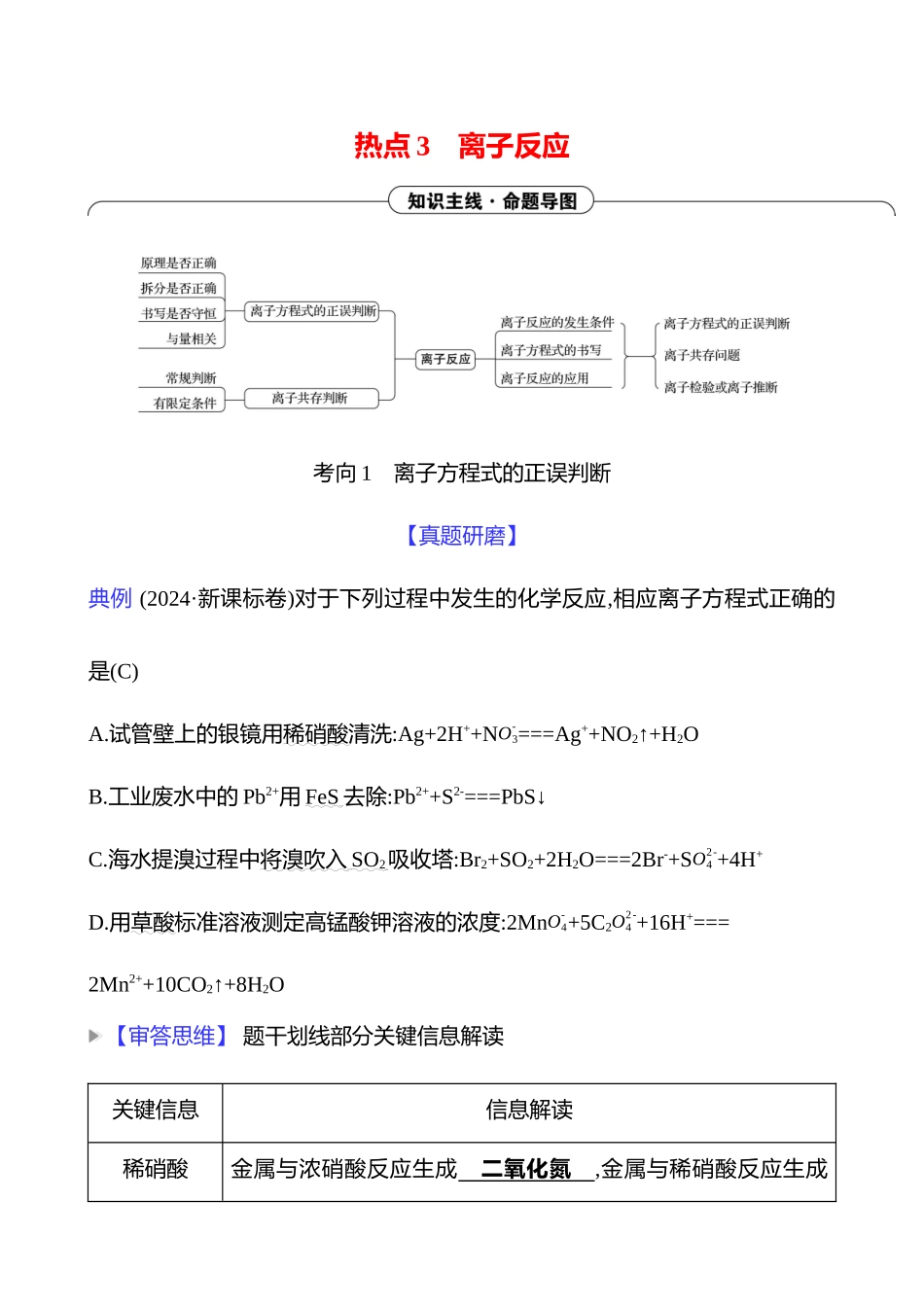 2025高考冲刺考试方法答题技巧预测化学-一  热点3　离子反应.docx_第1页