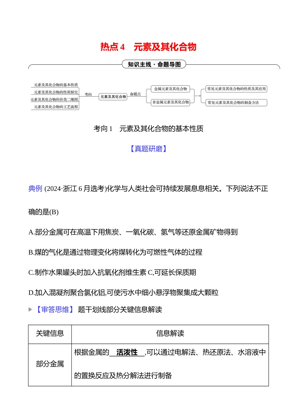 2025高考冲刺考试方法答题技巧预测化学-一  热点4　元素及其化合物.docx_第1页