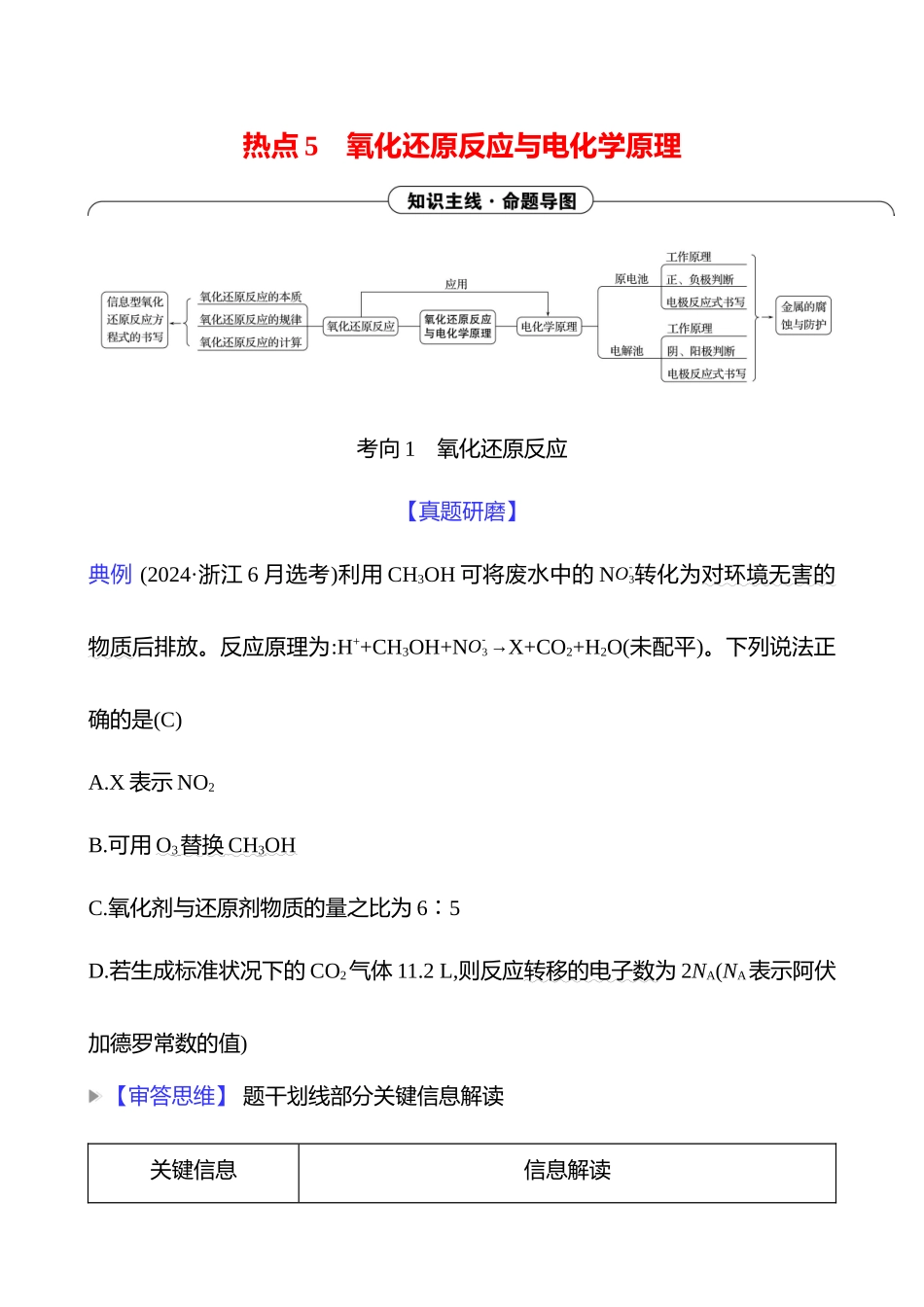 2025高考冲刺考试方法答题技巧预测化学-一  热点5　氧化还原反应与电化学原理.docx_第1页