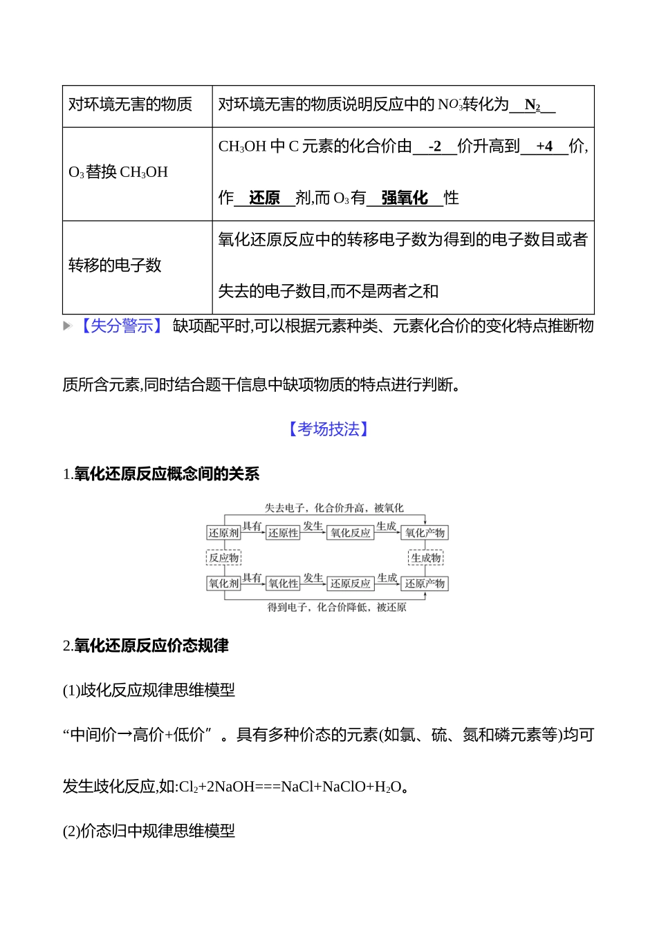 2025高考冲刺考试方法答题技巧预测化学-一  热点5　氧化还原反应与电化学原理.docx_第2页