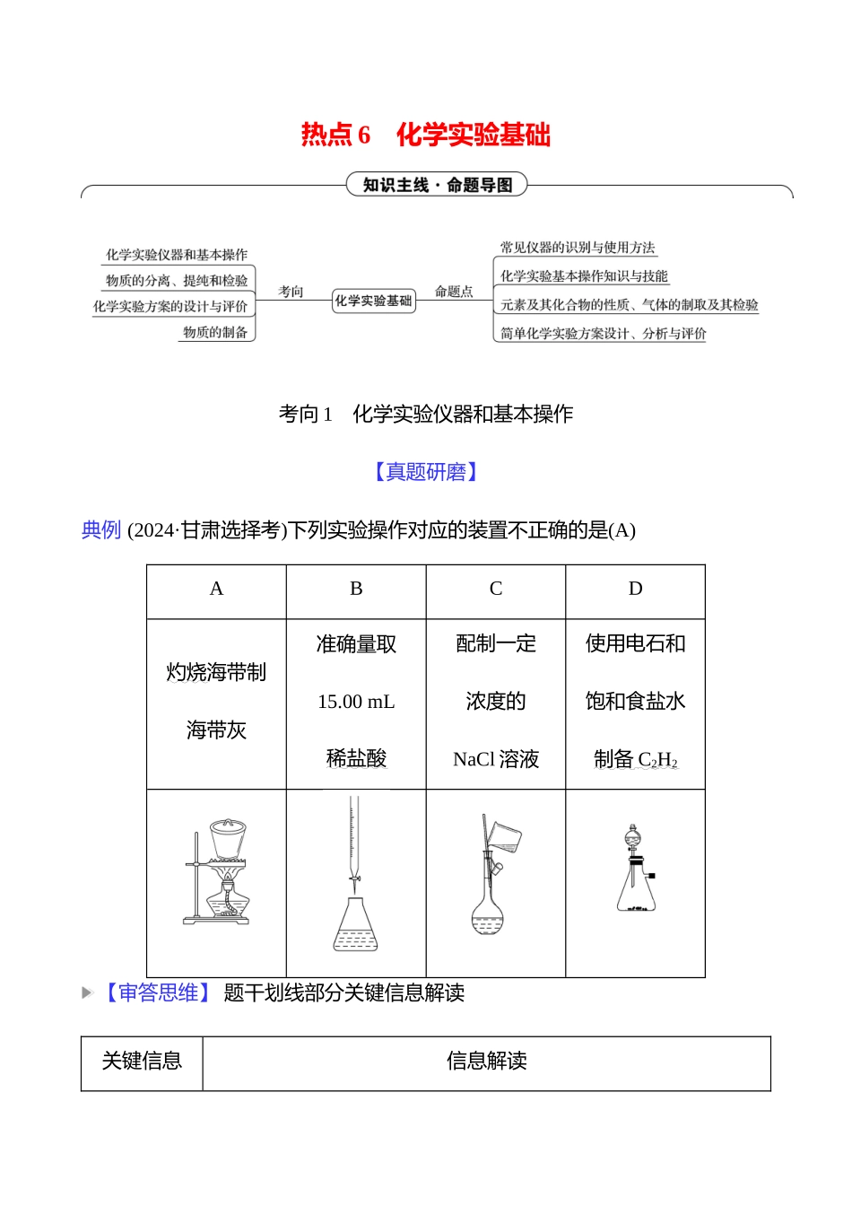 2025高考冲刺考试方法答题技巧预测化学-一  热点6　化学实验基础.docx_第1页