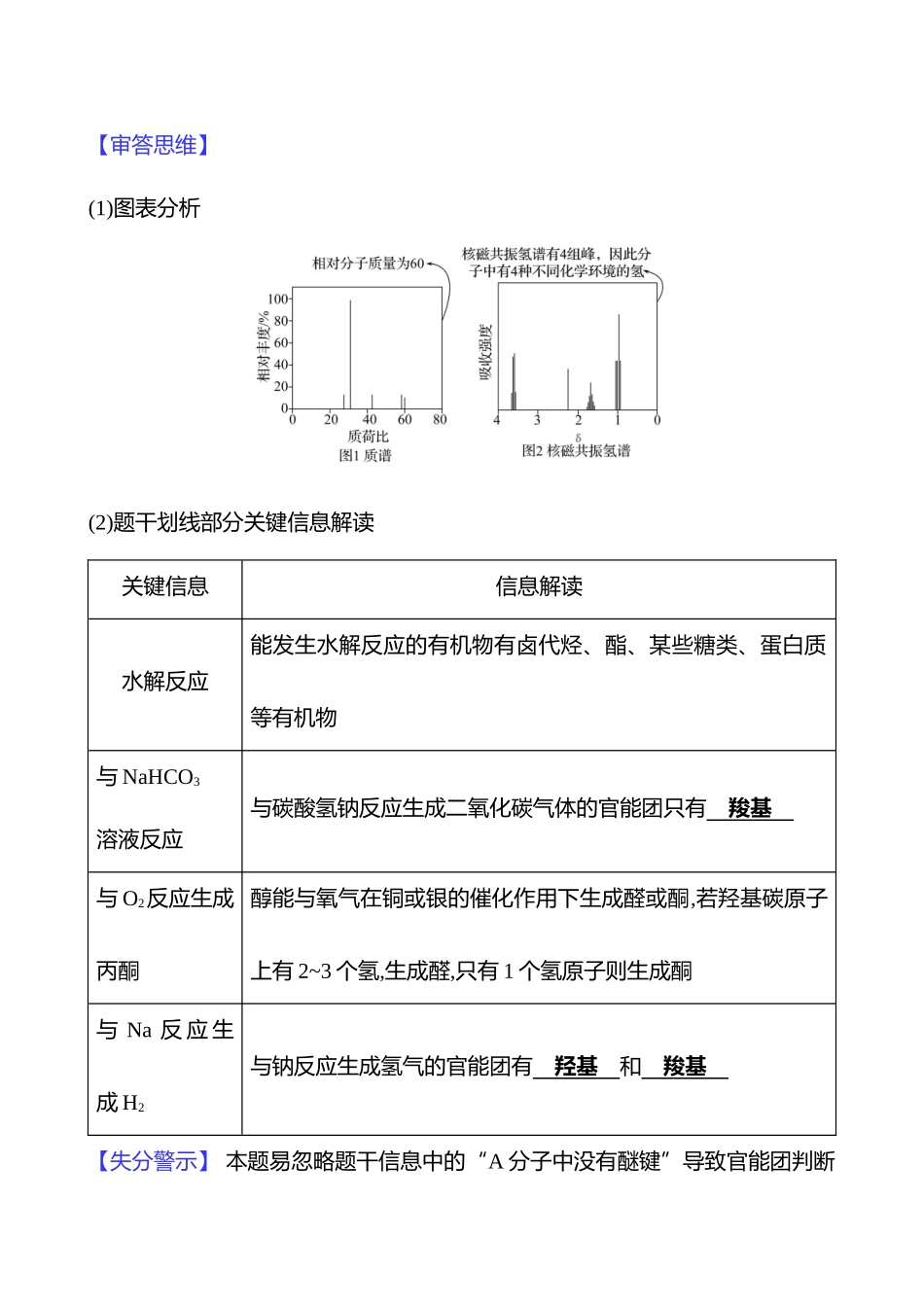 2025高考冲刺考试方法答题技巧预测化学-一  热点8　常见的有机化合物.docx_第2页