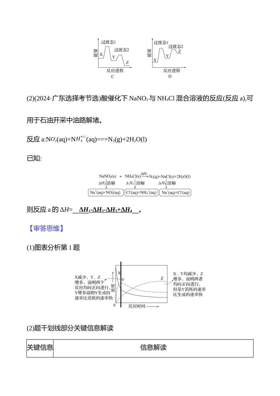 2025高考冲刺考试方法答题技巧预测化学-一  热点9　反应热与反应历程.docx_第2页
