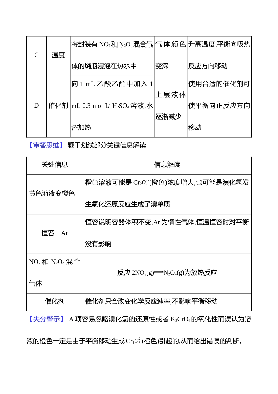 2025高考冲刺考试方法答题技巧预测化学-一  热点10　化学反应速率与化学平衡.docx_第2页