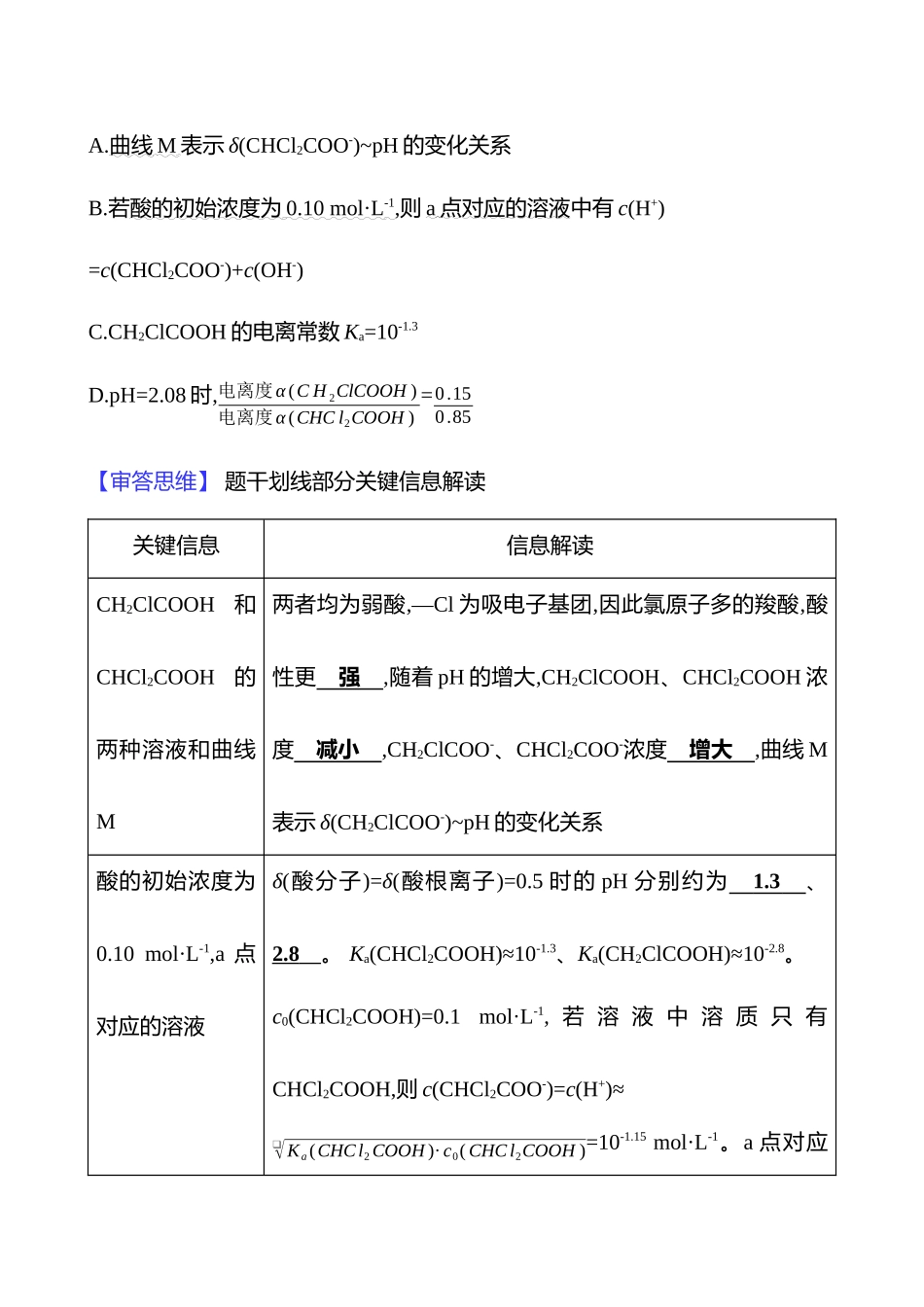 2025高考冲刺考试方法答题技巧预测化学-一  热点11　水溶液中的离子平衡.docx_第2页