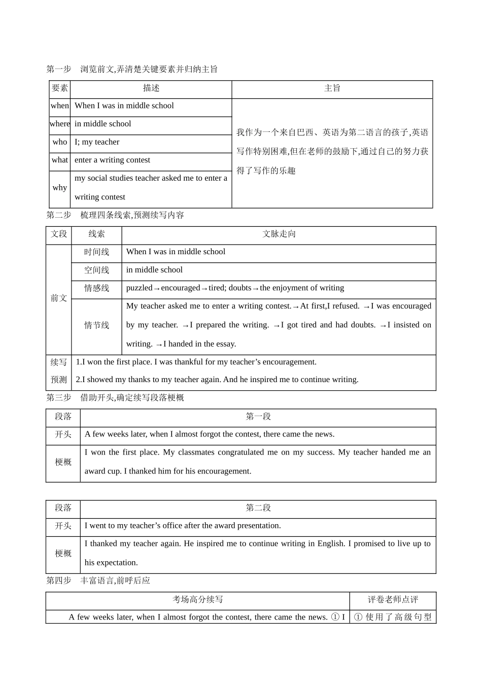 2025年高考英语应用-23.读后续写微技巧1(四条主线深挖续写基点).docx_第2页