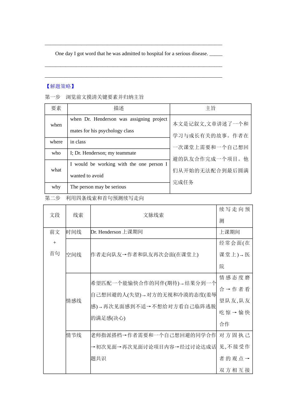 2025年高考英语应用-24.读后续写微技巧2(合理推理确保续写走向).docx_第2页
