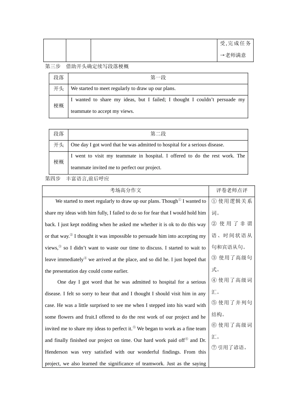 2025年高考英语应用-24.读后续写微技巧2(合理推理确保续写走向).docx_第3页
