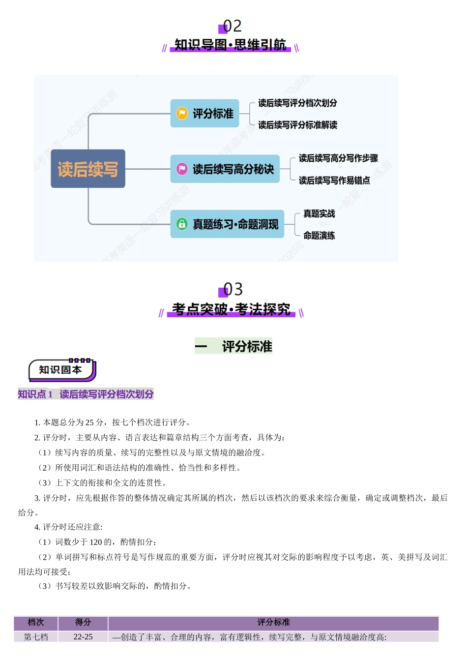 2025年高考英语应用讲义-第01讲 读后续写（近三年考情分析评分标准、写作技法及易错点）（讲义）（解析版).docx_第2页