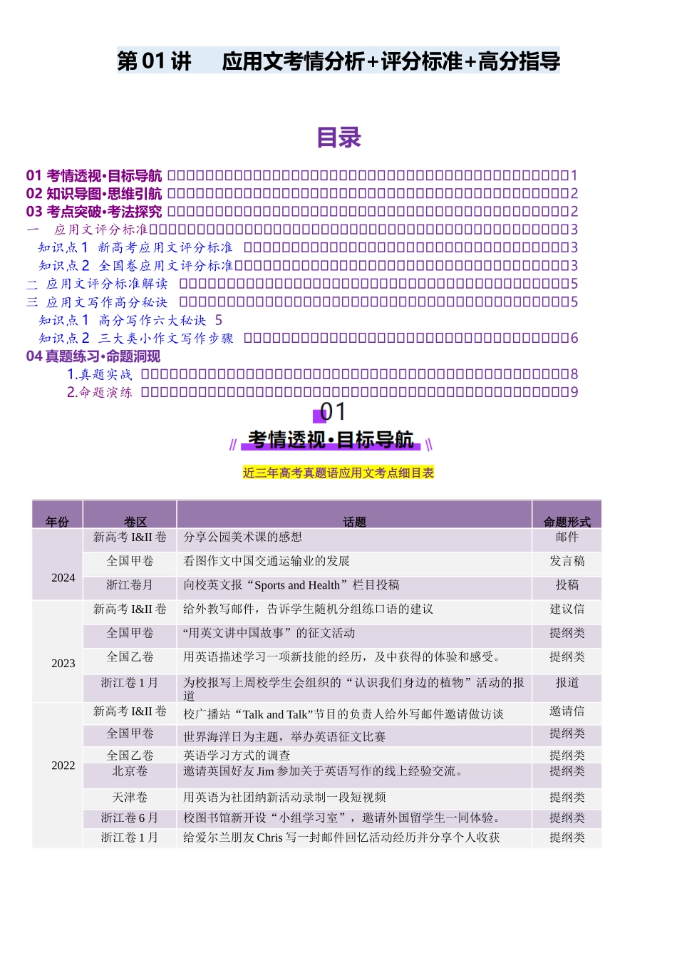 2025年高考英语应用讲义-第01讲 应用文写作考情分析+评分标志+易错点（讲义）（原卷版).docx_第1页