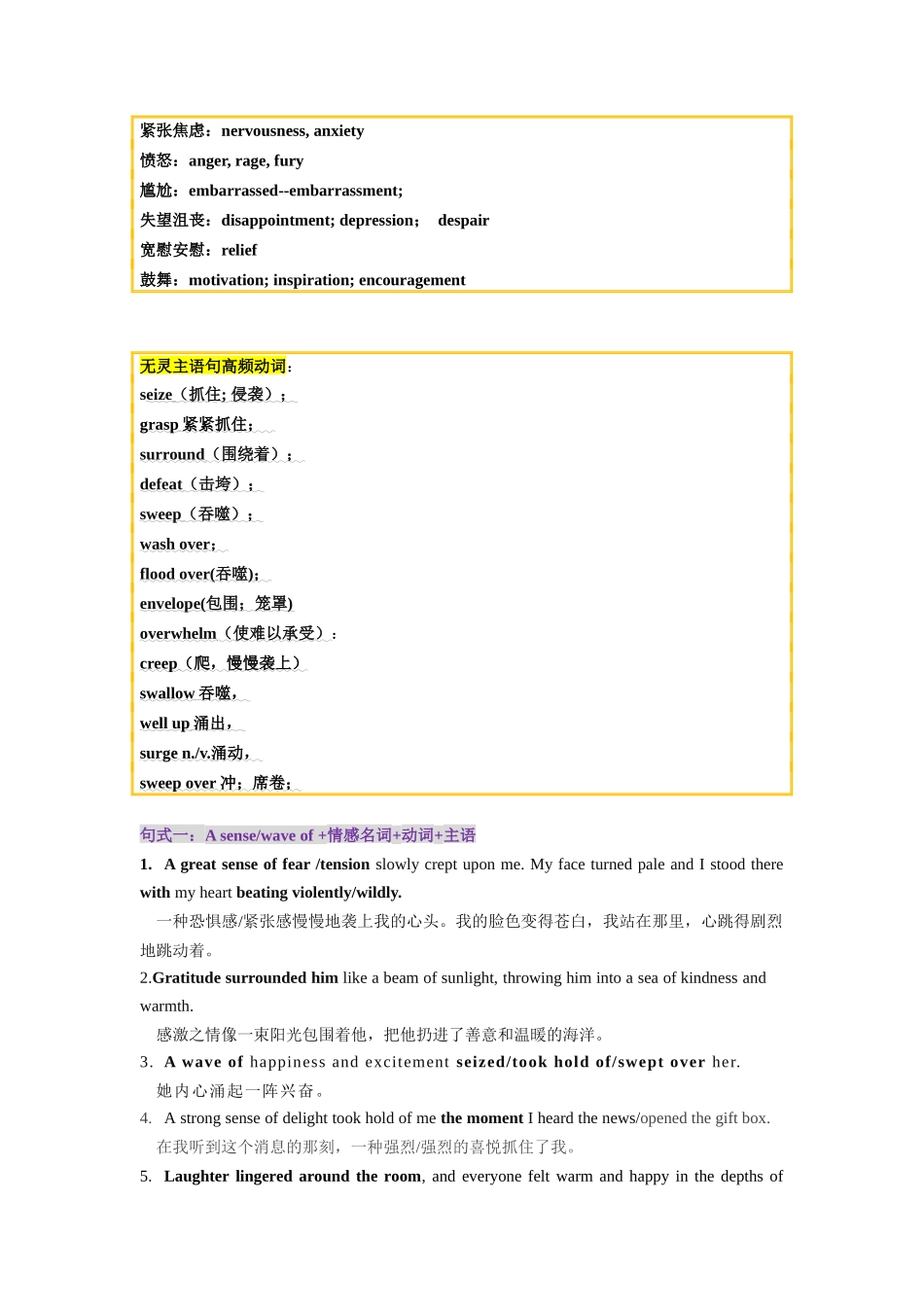2025年高考英语应用讲义-第03讲 读后续写满分公式：情绪描写（讲义）（原卷版）.docx_第2页