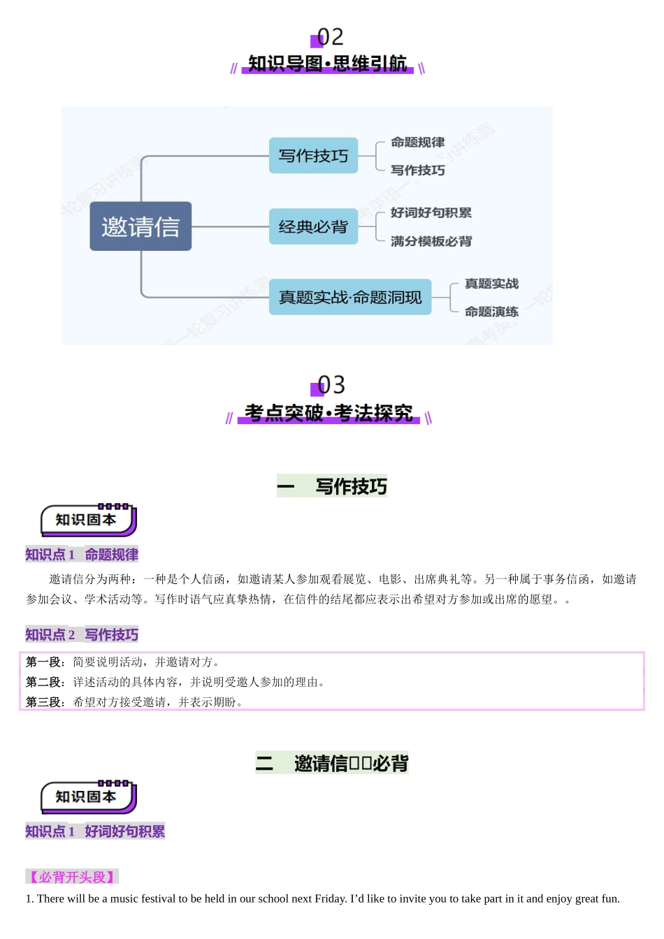 2025年高考英语应用讲义-第07讲 邀请信（讲义）-（原卷版).docx_第2页
