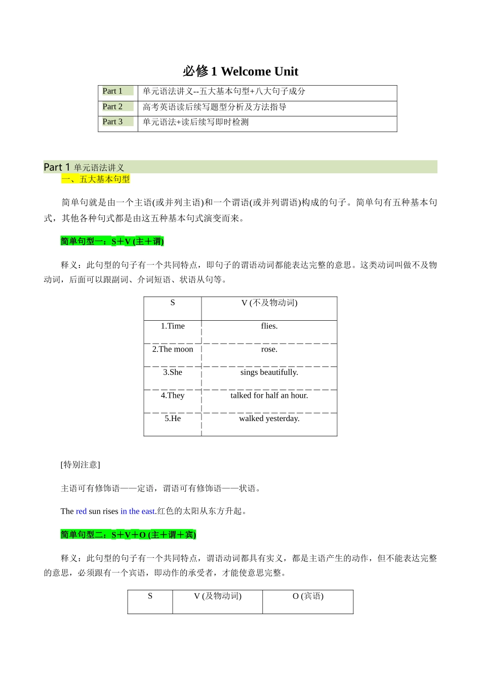 必修一 Welcome Unit 语法知识+读后续写-筑基讲义（解析版）-2025版新高考英语一轮复习.docx_第1页