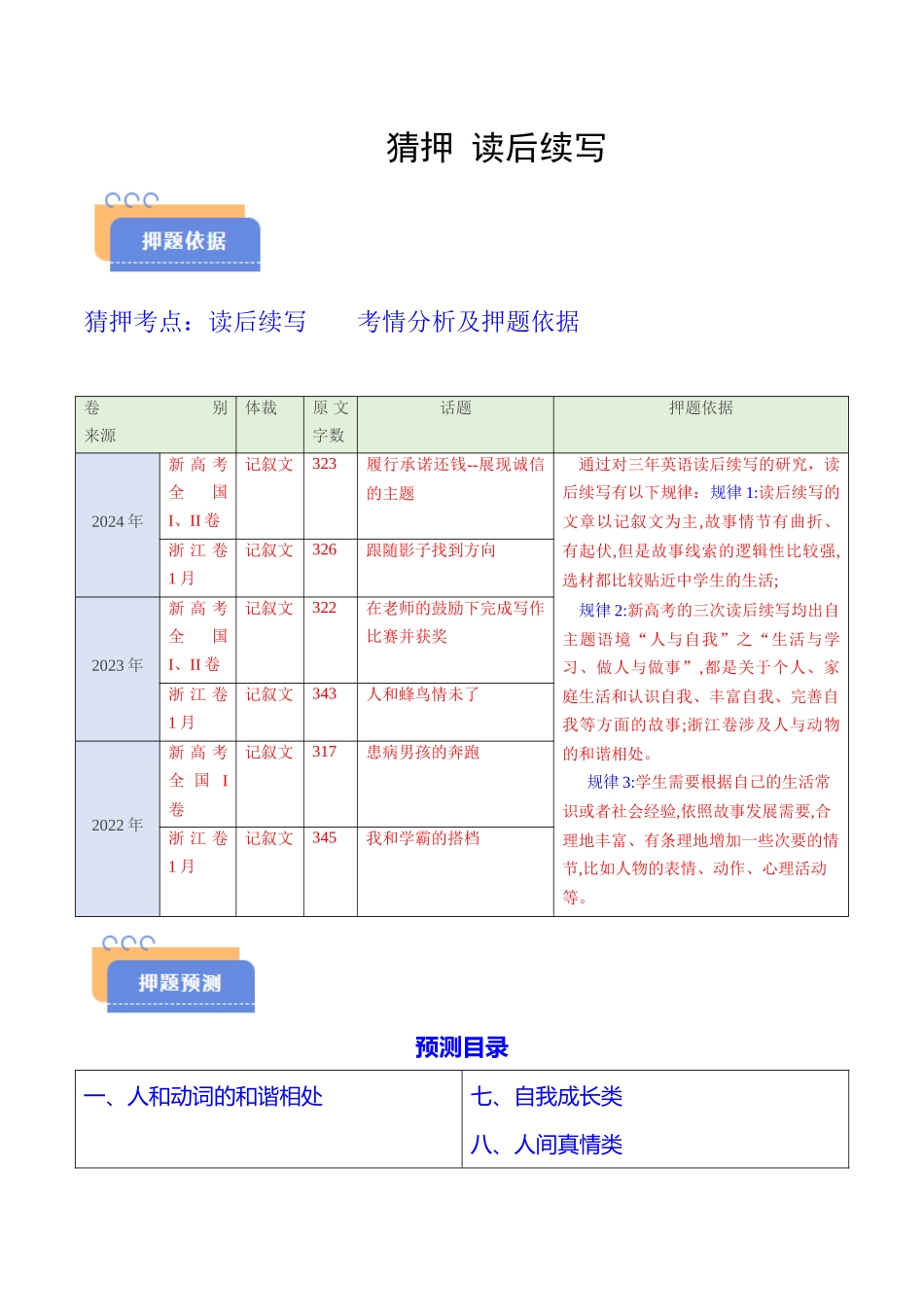 猜押 读后续写（话题分类）（原卷版）-2025年高考英语冲刺抢押秘籍.docx_第1页