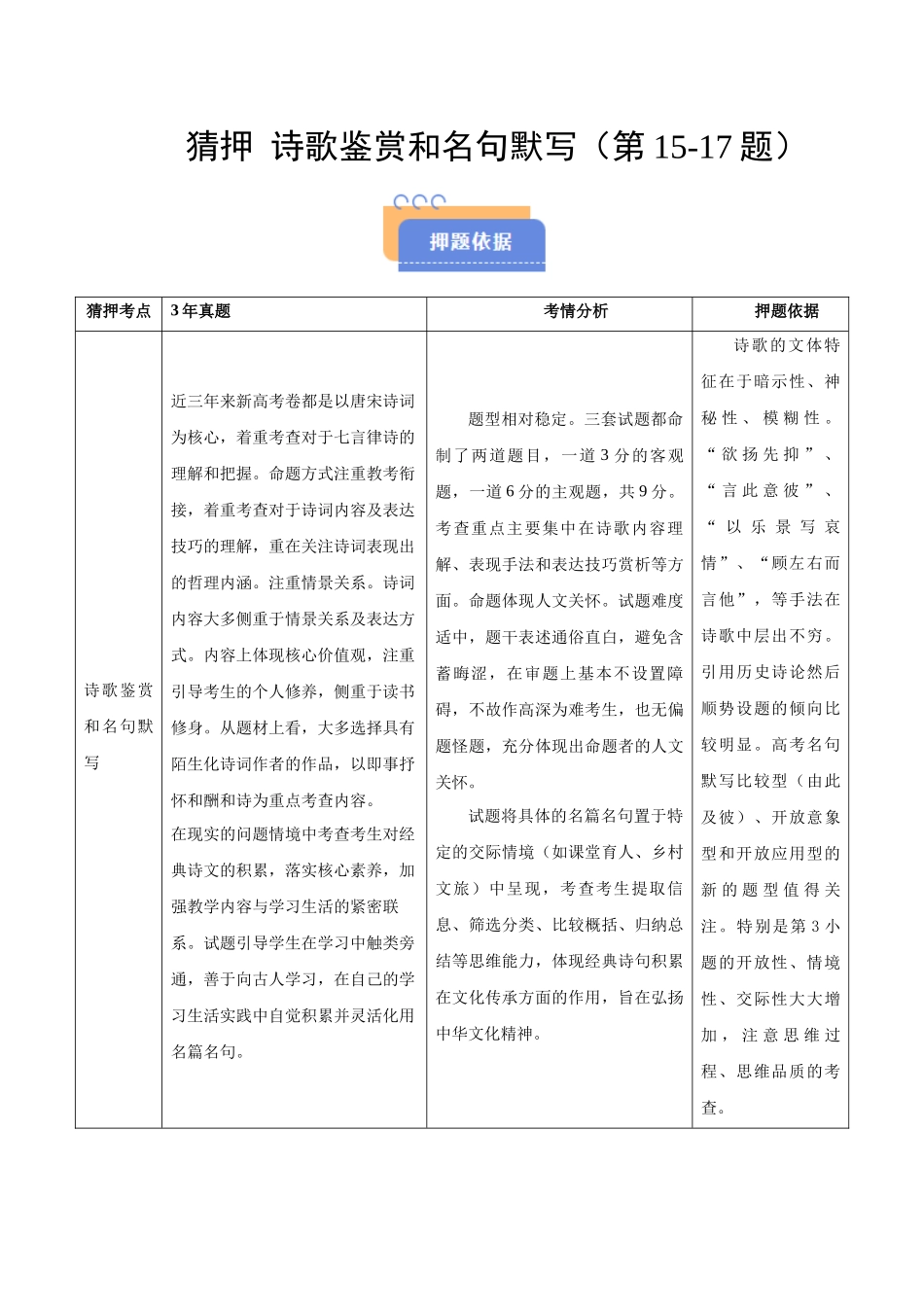 猜押 诗歌鉴赏和名句默写（第15-17题）（解析版）-2025年高考语文冲刺抢押秘籍.docx_第1页