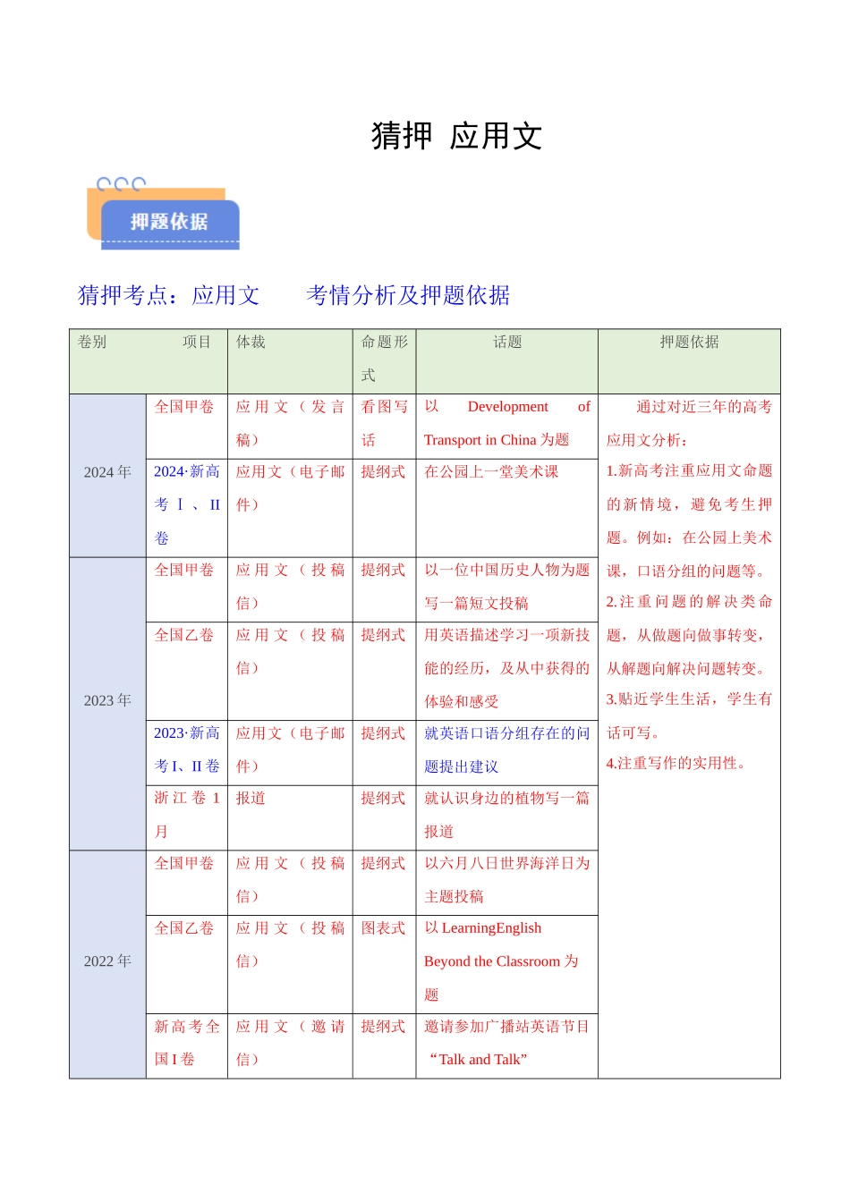 猜押 应用文写作（话题分类）（解析版）-2025年高考英语冲刺抢押秘籍.docx_第1页