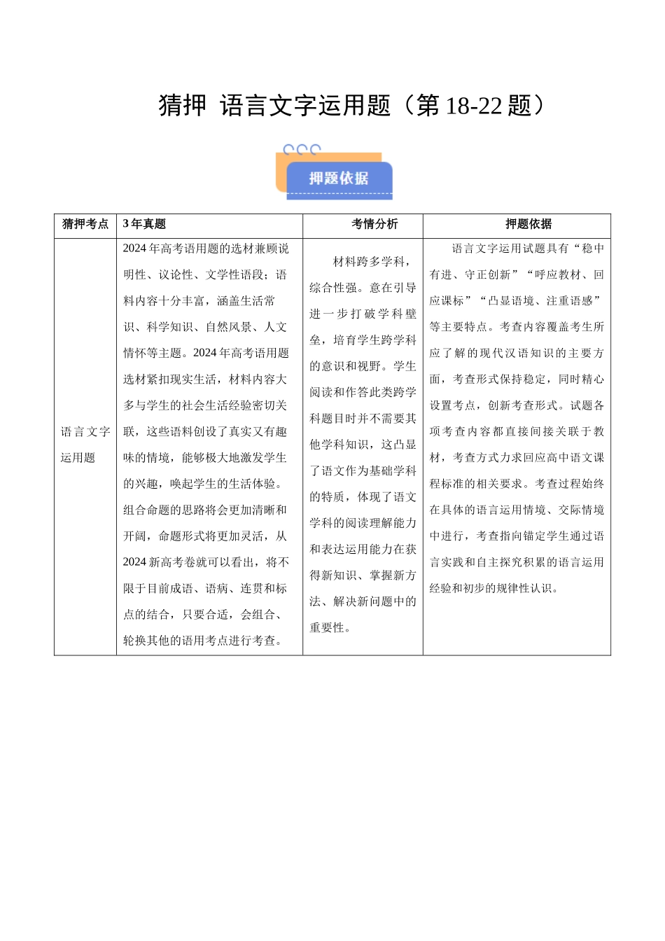 猜押 语言文字运用题（第18-22题）（解析版）-2025年高考语文冲刺抢押秘籍.docx_第1页