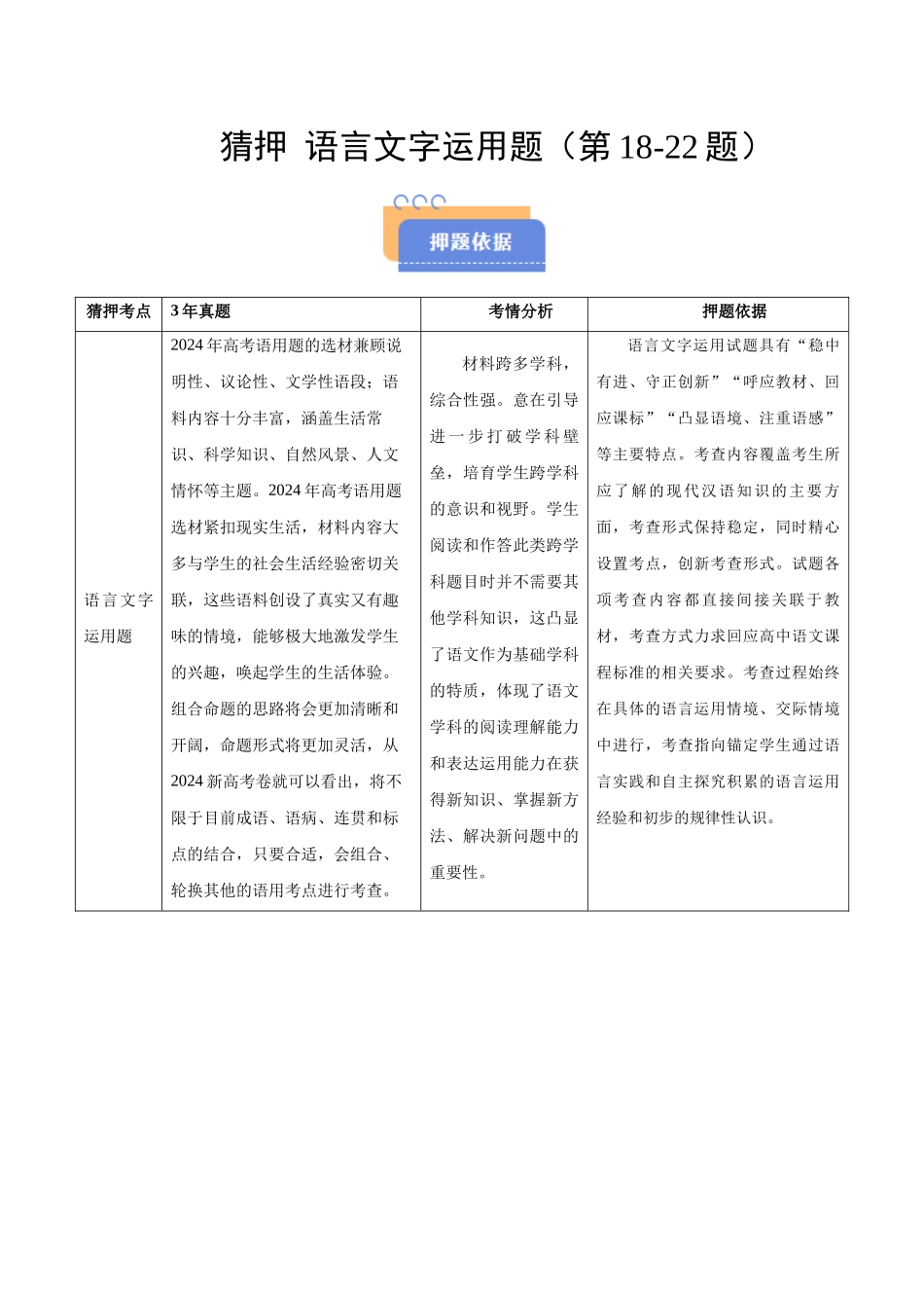 猜押 语言文字运用题（第18-22题）（原卷版）-2025年高考语文冲刺抢押秘籍.docx_第1页