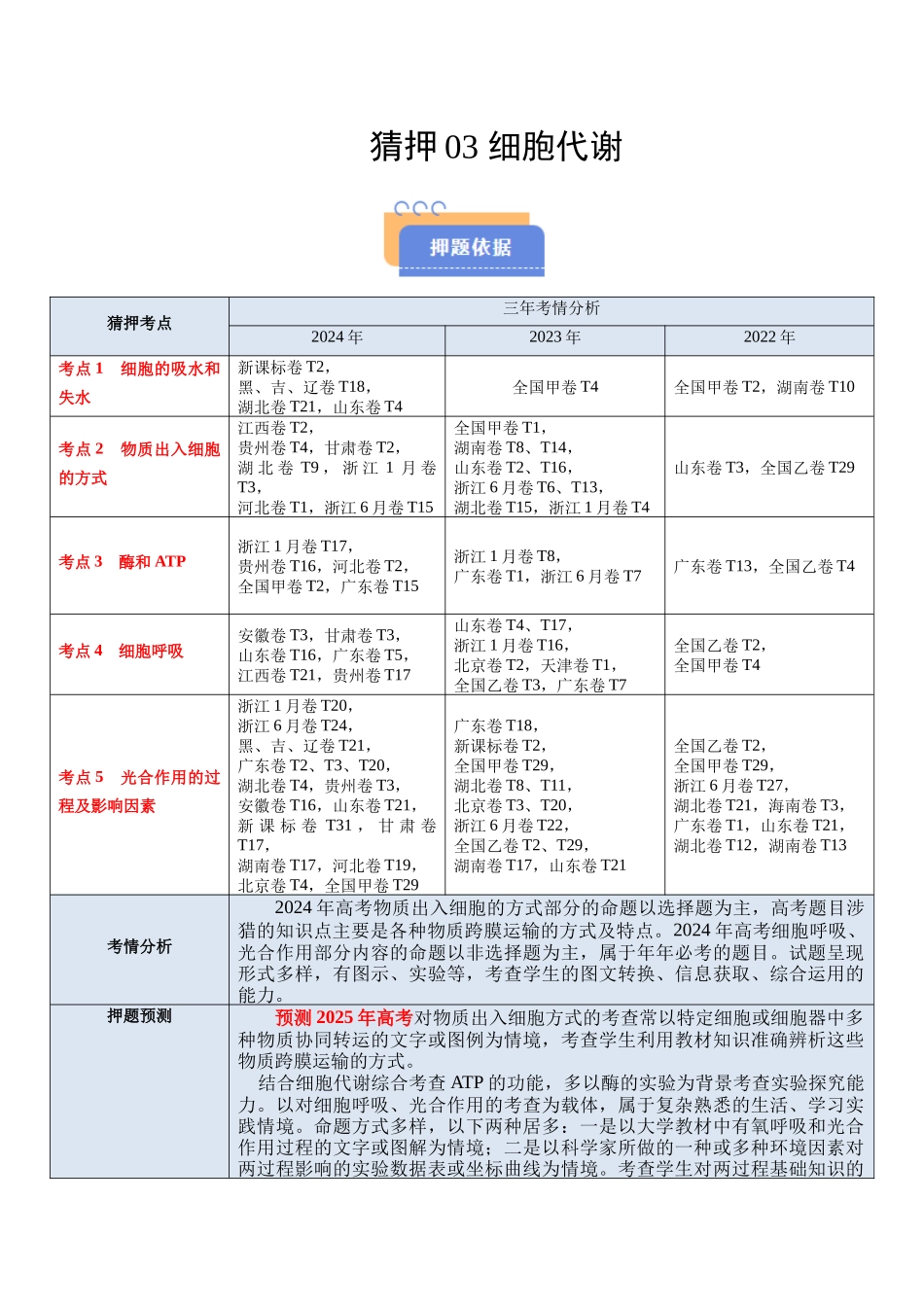 猜押03 细胞代谢 （解析版）-2025年高考生物冲刺抢押秘籍.docx_第1页