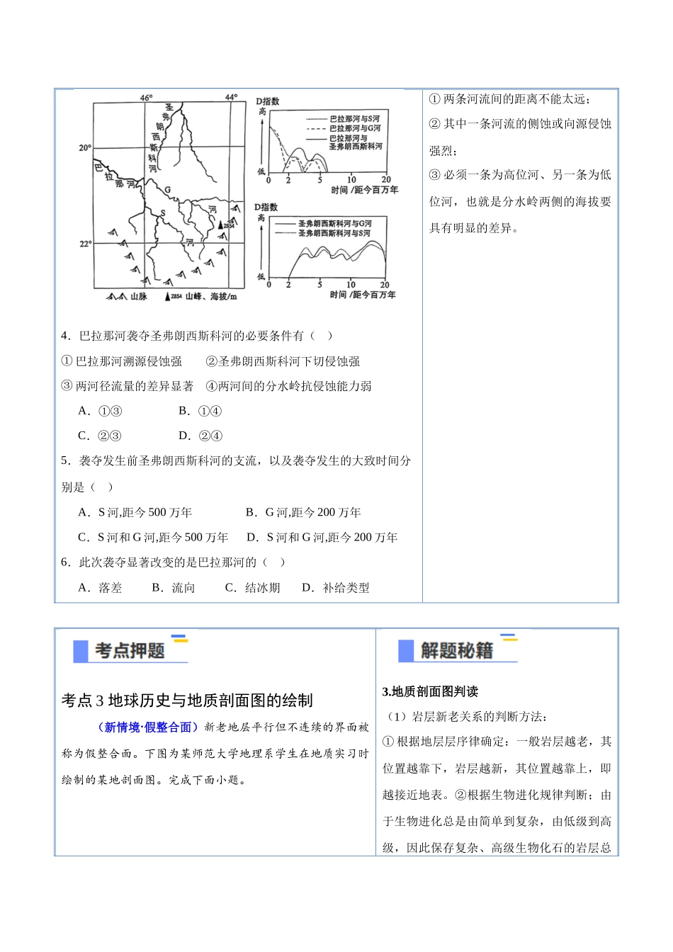 猜押03地质地貌-2025年高考地理冲刺抢押秘籍（新高考通用）（原卷版）.docx_第3页