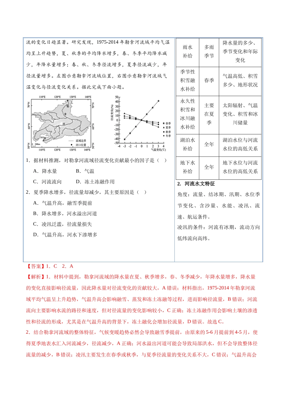猜押04水的运动-2025年高考地理冲刺抢押秘籍（新高考通用）（解析版）.docx_第2页