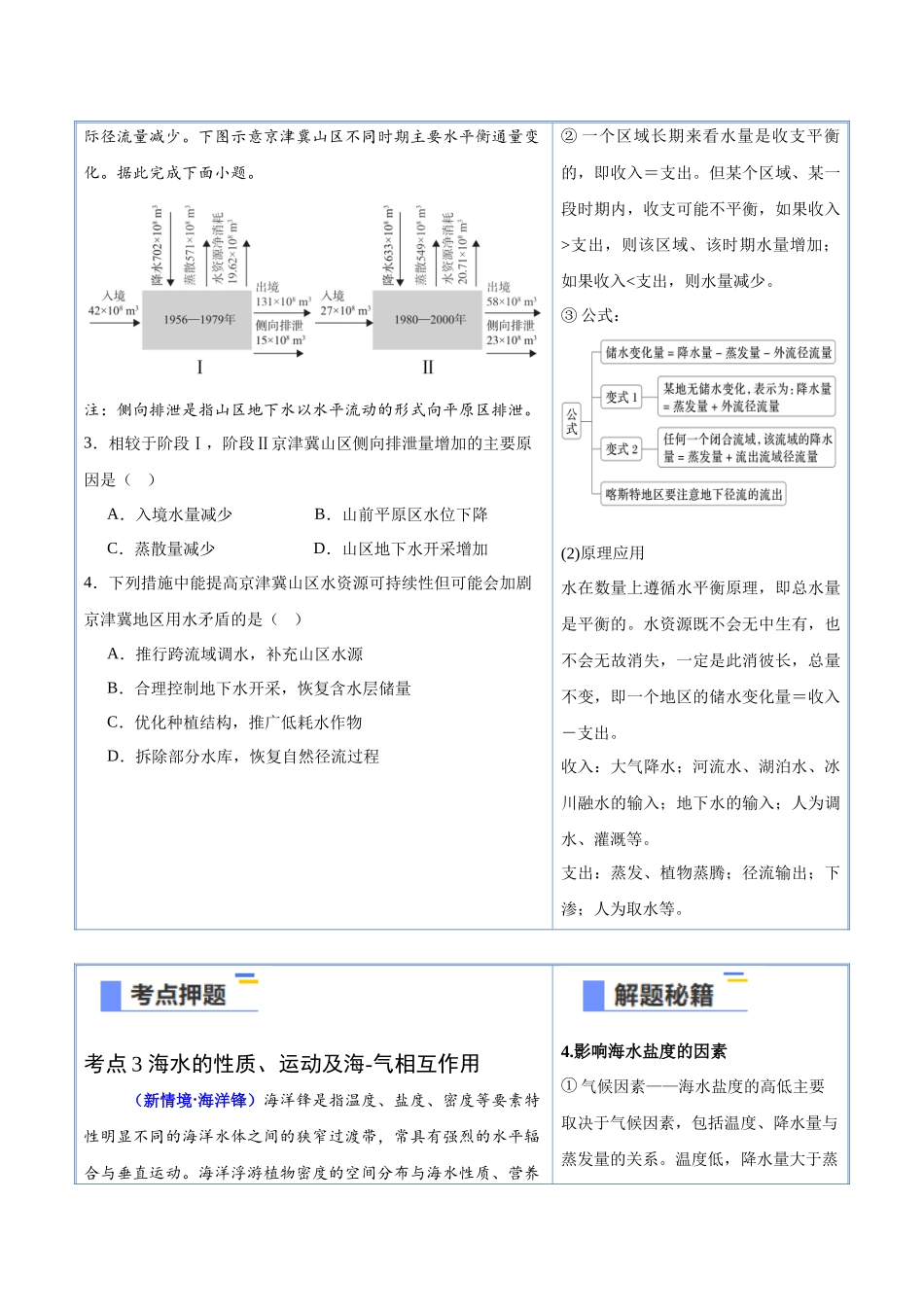 猜押04水的运动-2025年高考地理冲刺抢押秘籍（新高考通用）（原卷版）.docx_第3页