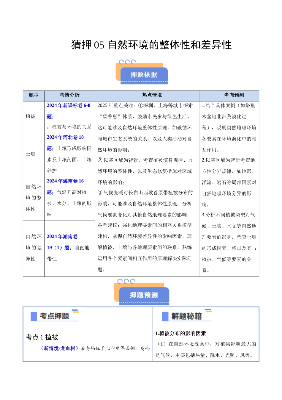 猜押05自然环境的整体性和差异性-2025年高考地理冲刺抢押秘籍（新高考通用）（原卷版）.docx_第1页