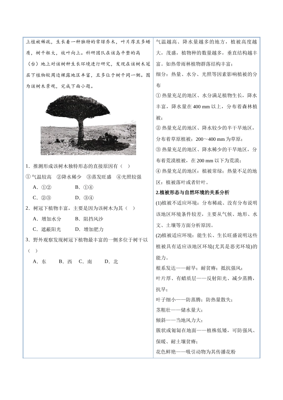 猜押05自然环境的整体性和差异性-2025年高考地理冲刺抢押秘籍（新高考通用）（原卷版）.docx_第2页