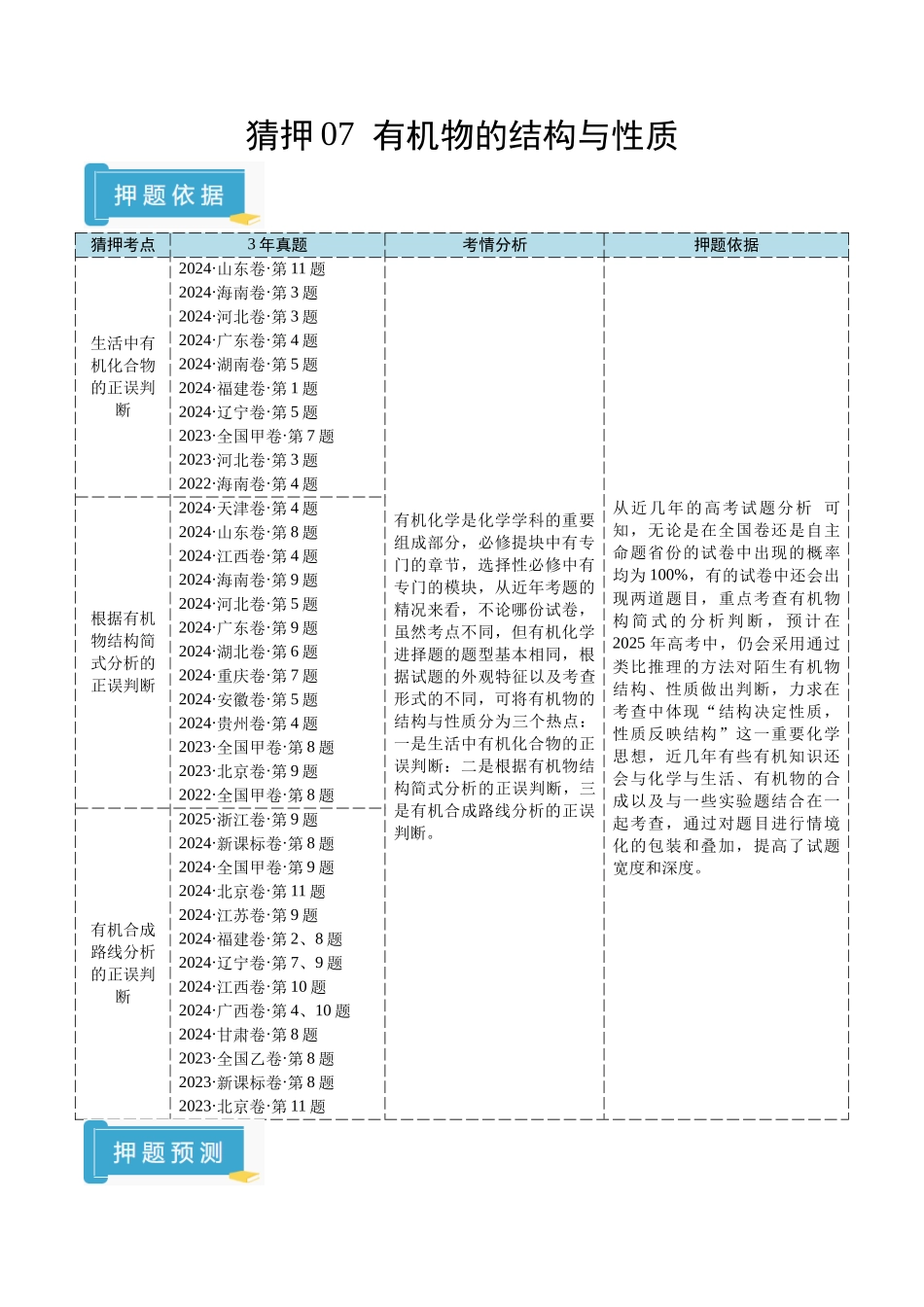 猜押07 有机物的结构与性质（解析版）-2025年高考化学冲刺抢押秘籍.docx_第1页