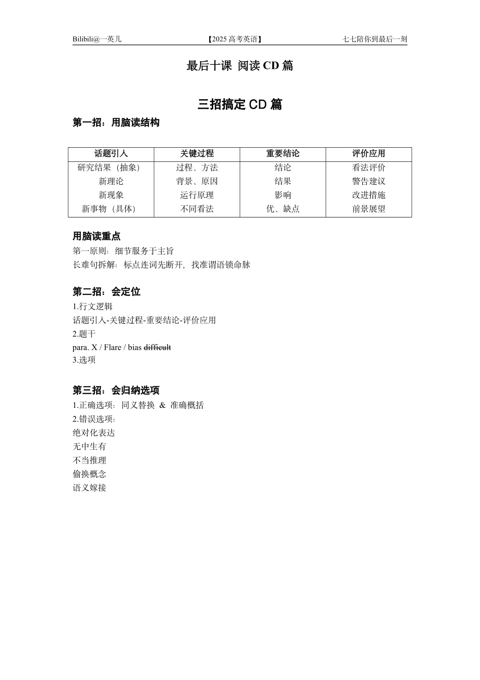 【20250505】最后十课第五课：阅读理解CD篇 讲义【1.25行距版】.pdf_第1页