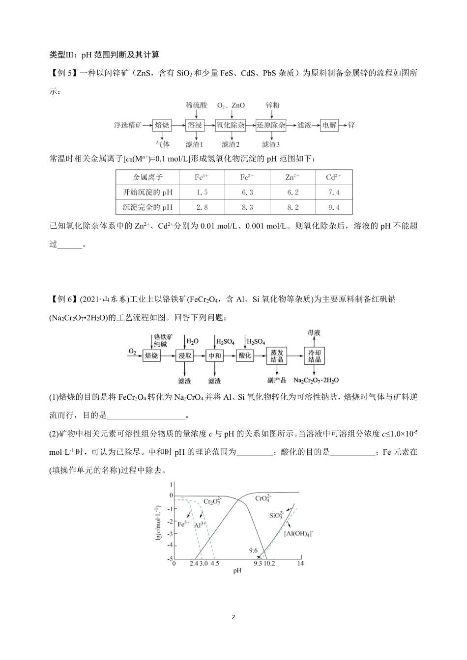 【20250517】最后十课第七课：化学工艺流程专项.pdf_第2页