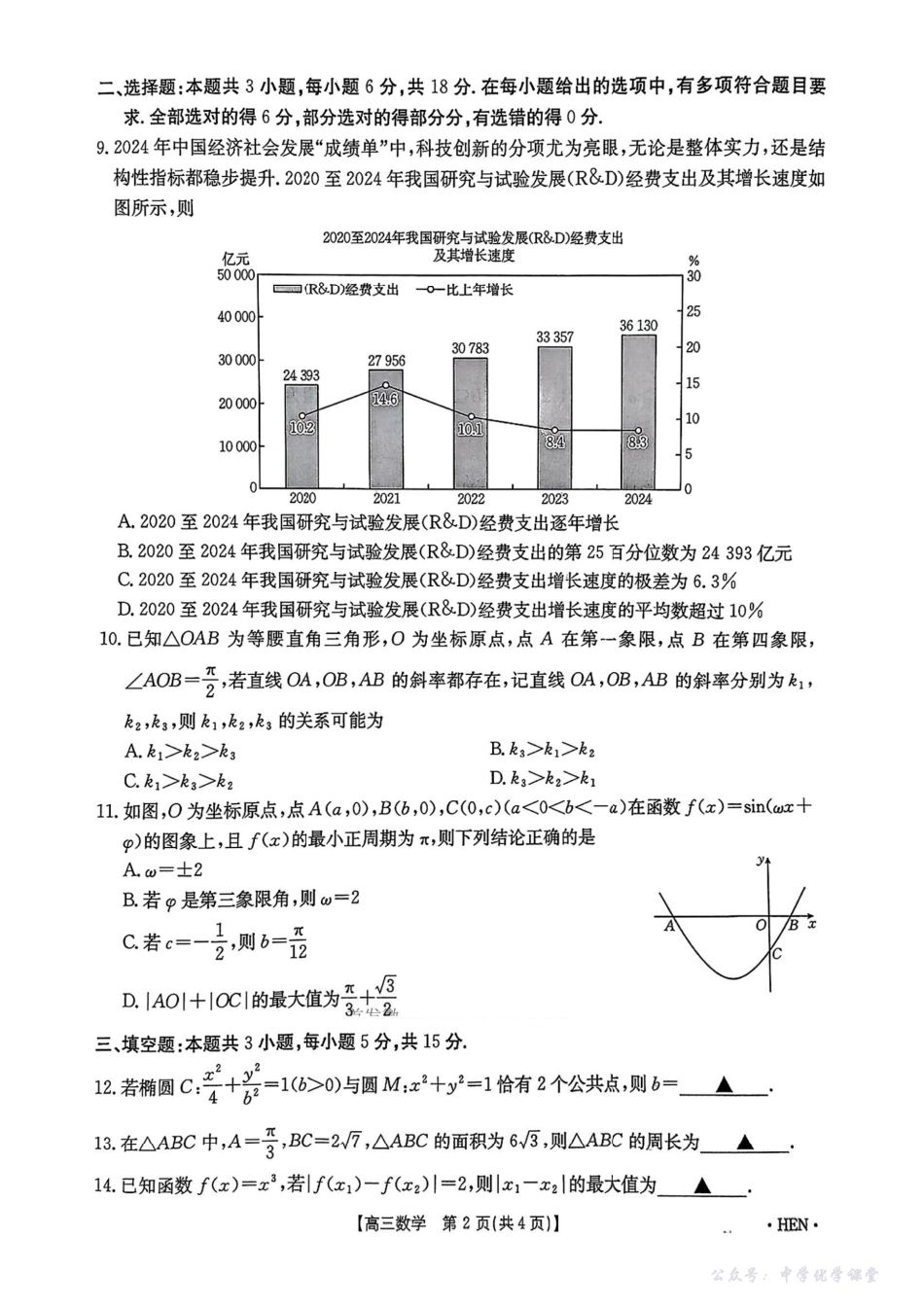 【河南卷】河南省金太阳5月29高考模拟冲刺考试（下标HEN）（5.29-5.30）数学.pdf_第2页